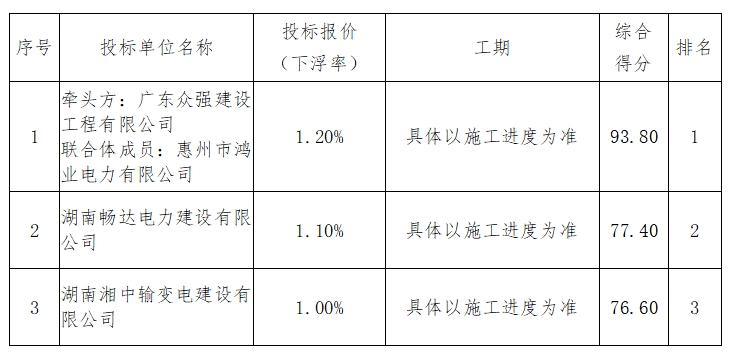 微信截圖_20231007142604.png